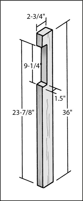 Figure 8-5: The dimensions of the side braces cut from a 2 x 4.